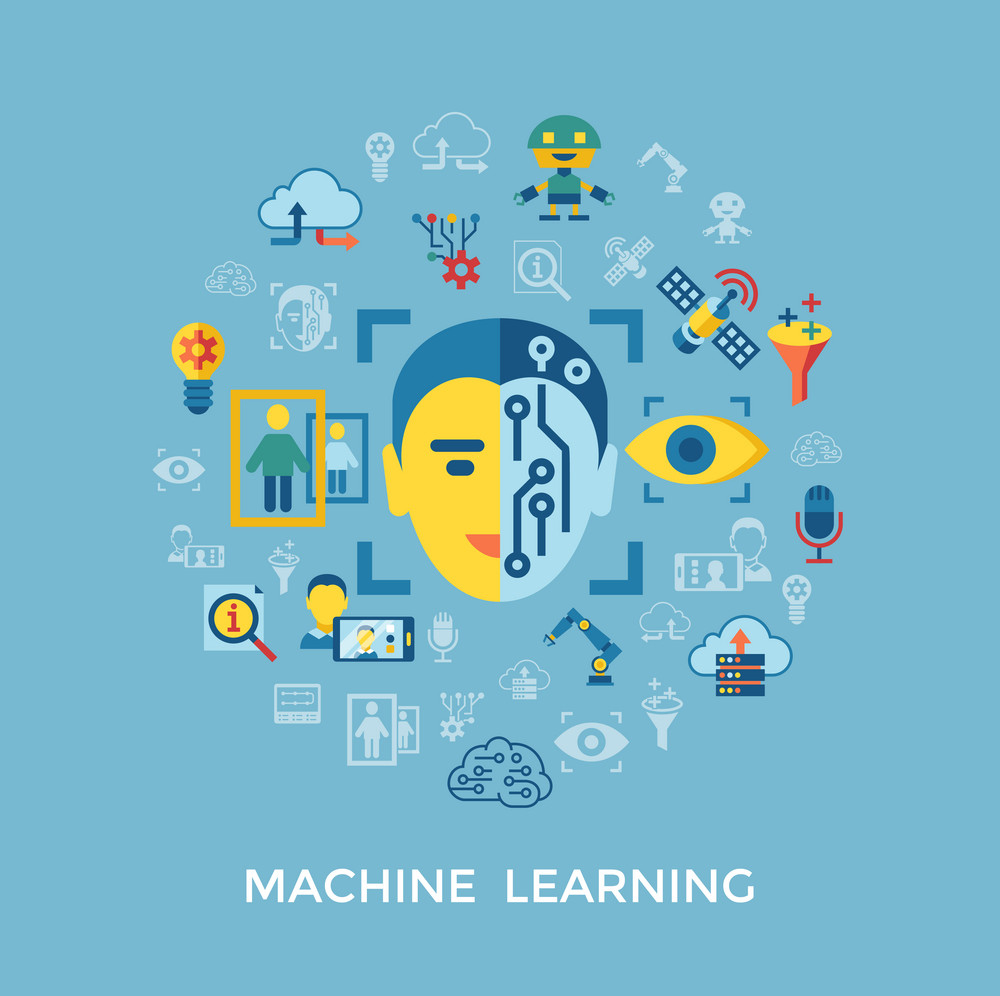 Machine Learning by Softtel